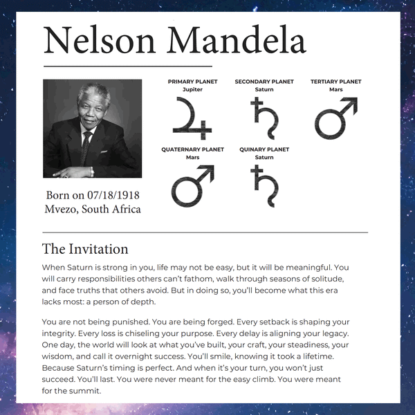 Natal Vibration Report