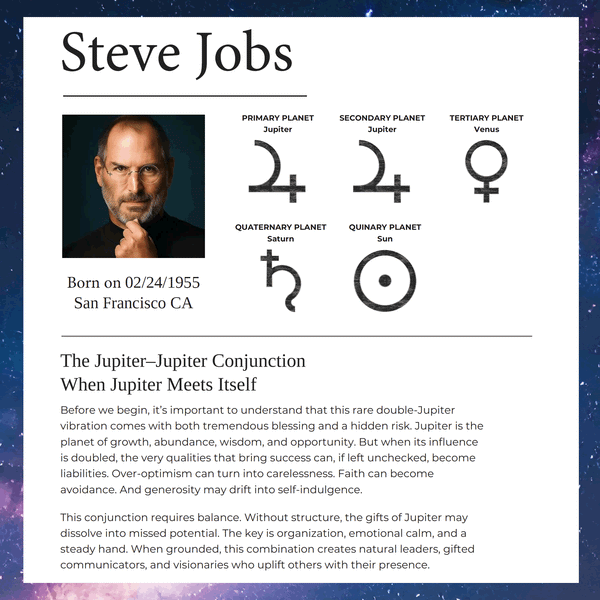 Natal Vibration Report