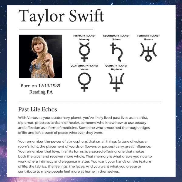 Natal Vibration Report