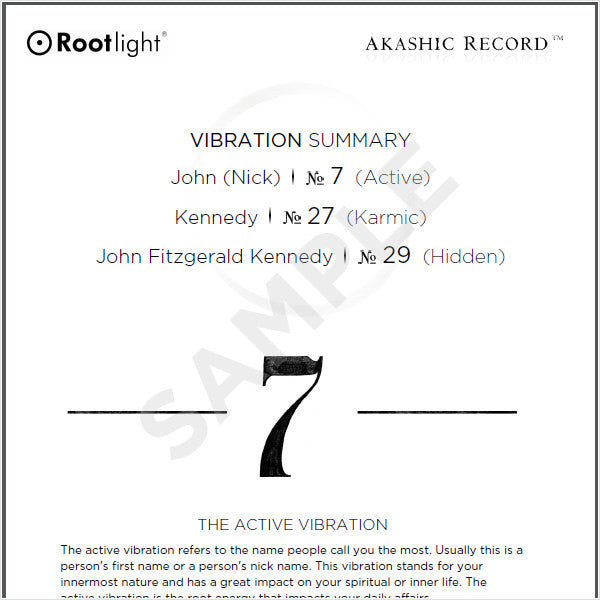 Personal Name Analysis Report